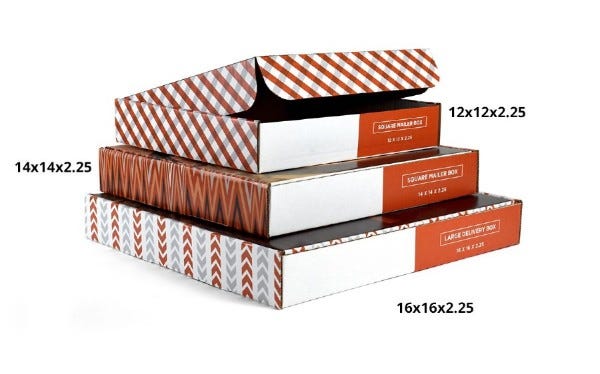 Picture of Custom Square Mailer Box
